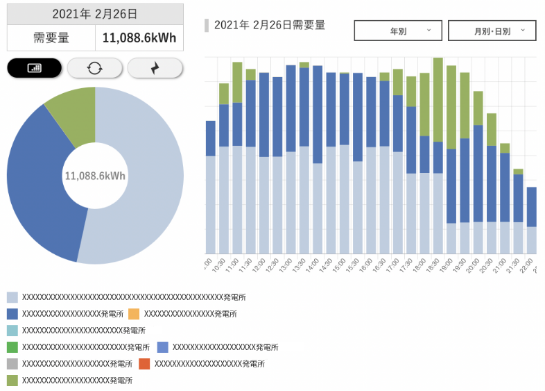 株式会社UPDATER